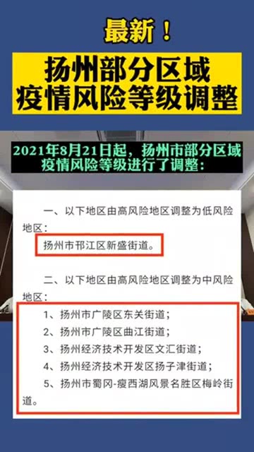 最新疫情等级最新消息,最新疫情等级最新消息的观点论述