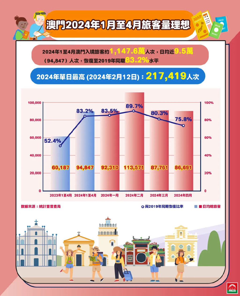 工程和技术研究 第443页