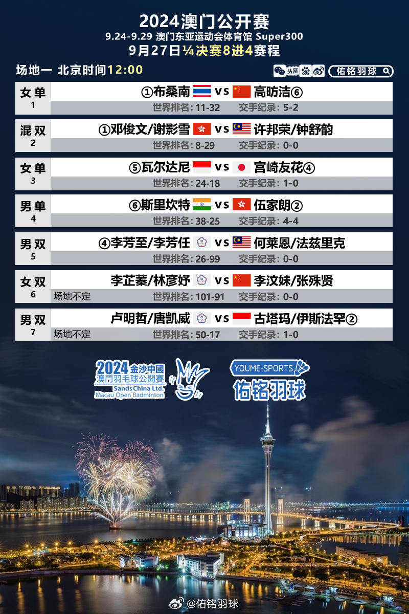 2024港澳今期资料,数据整合决策_赛博版95.644