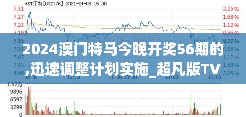 技术咨询 第450页