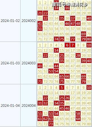 2024澳门天天开好彩大全开奖记录走势图,社会责任法案实施_瞬间版74.326