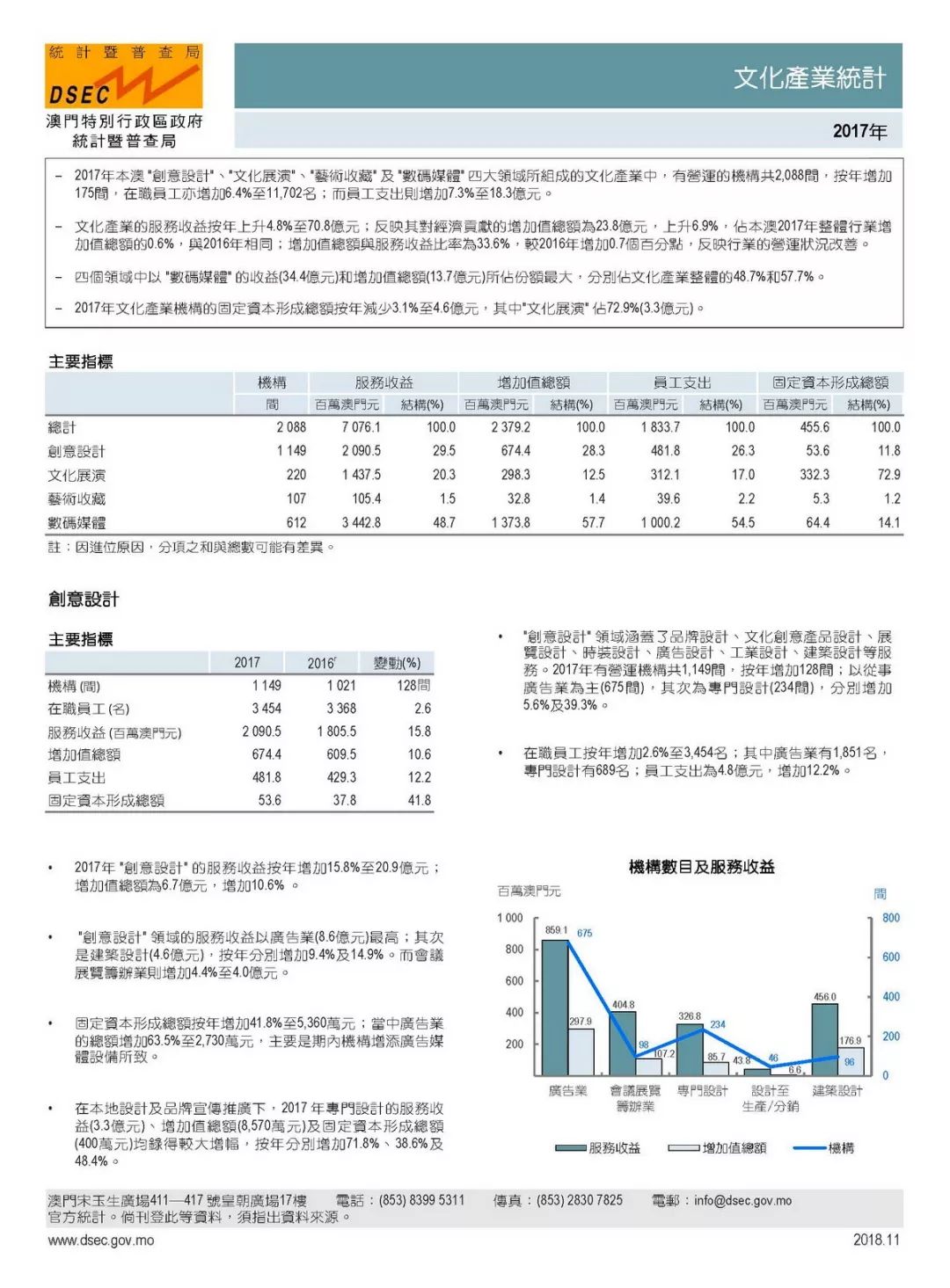2024澳门天天开好彩精准24码,实际确凿数据解析统计_冒险版20.812