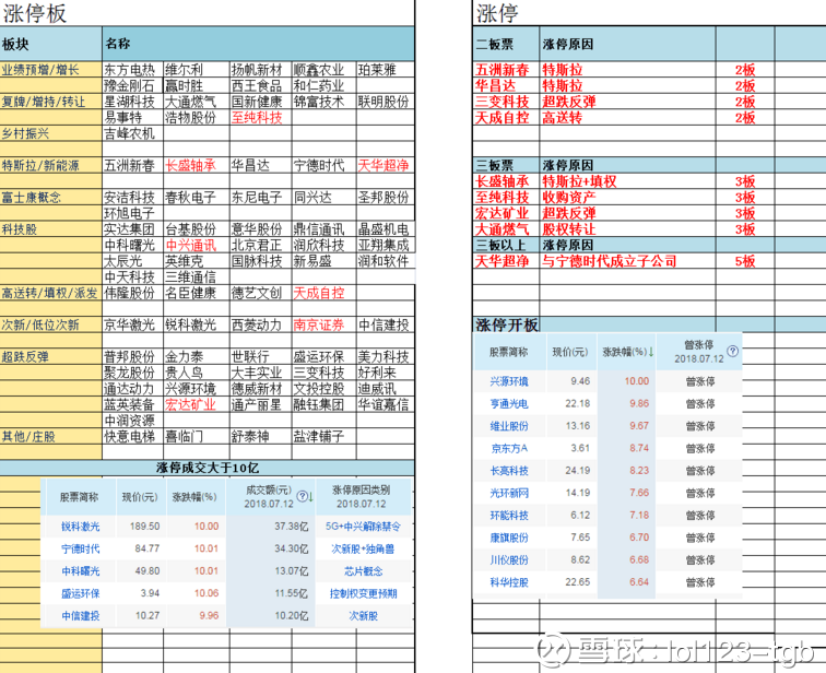 2024澳门天天开彩全年免费资料,高速应对逻辑_人工智能版39.821