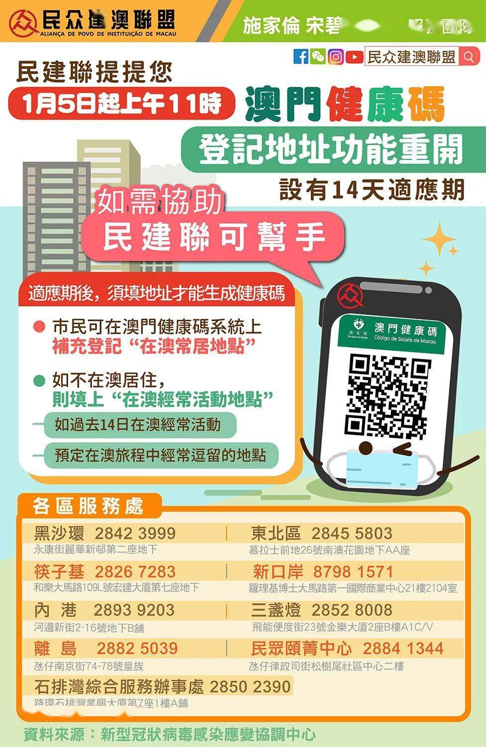 工程和技术研究 第441页