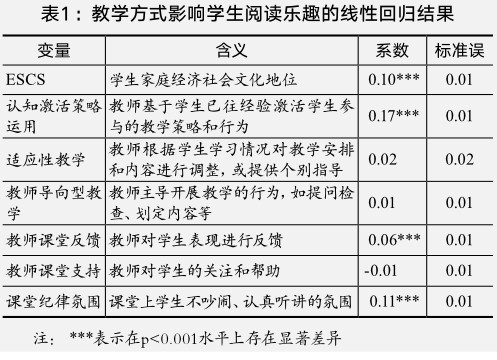 2024澳门正版资料免费大全,实用性解读策略_便携版36.150