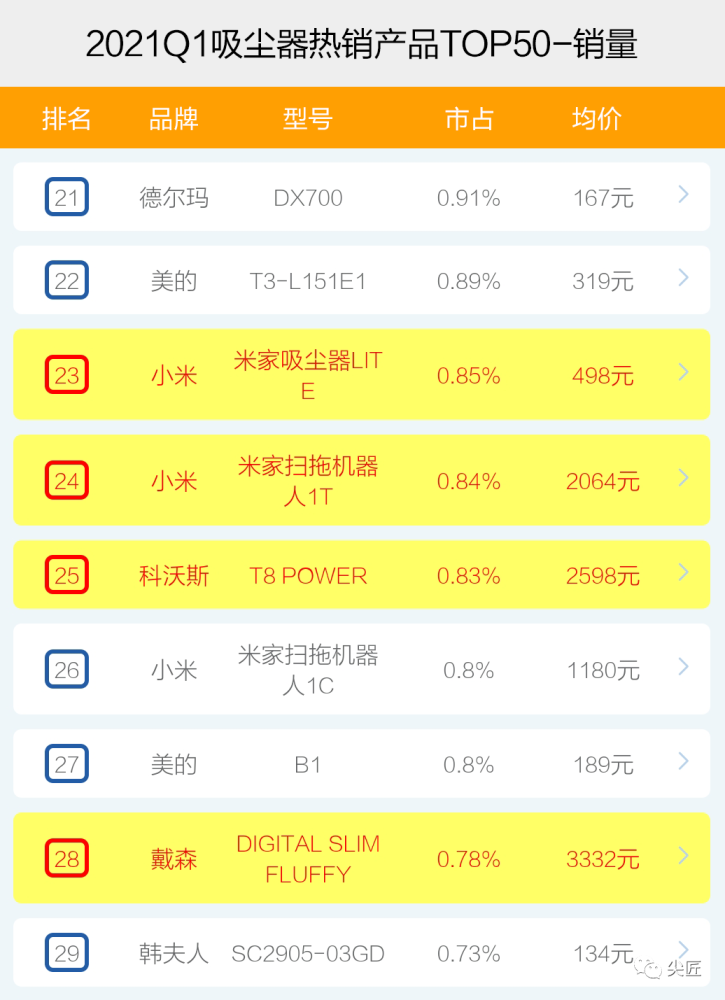 2024香港今期开奖号码,详情执行数据安援_家庭版51.586