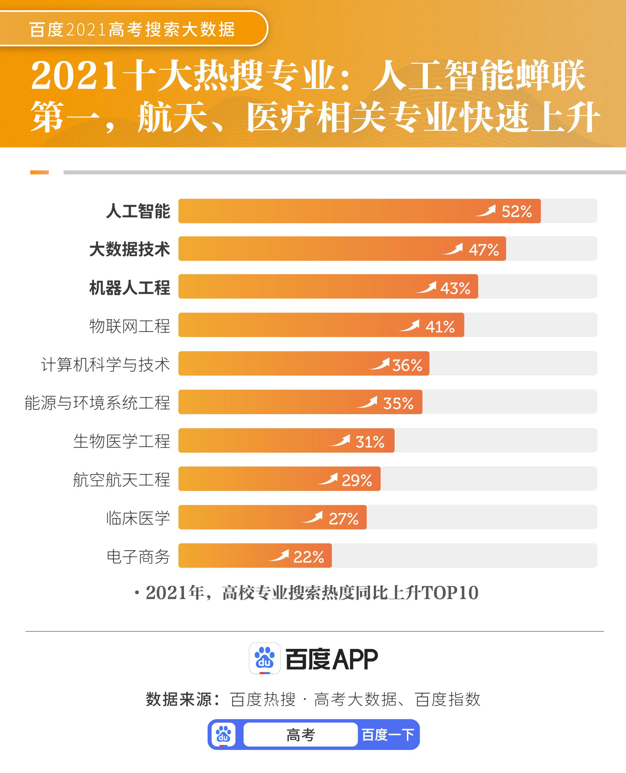 技术咨询 第447页