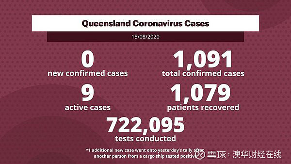 澳州最新疫情动态与科技前沿照亮生活之光