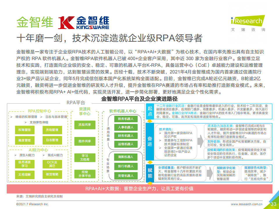 49图库图片+资料,深度研究解析_影音体验版72.509