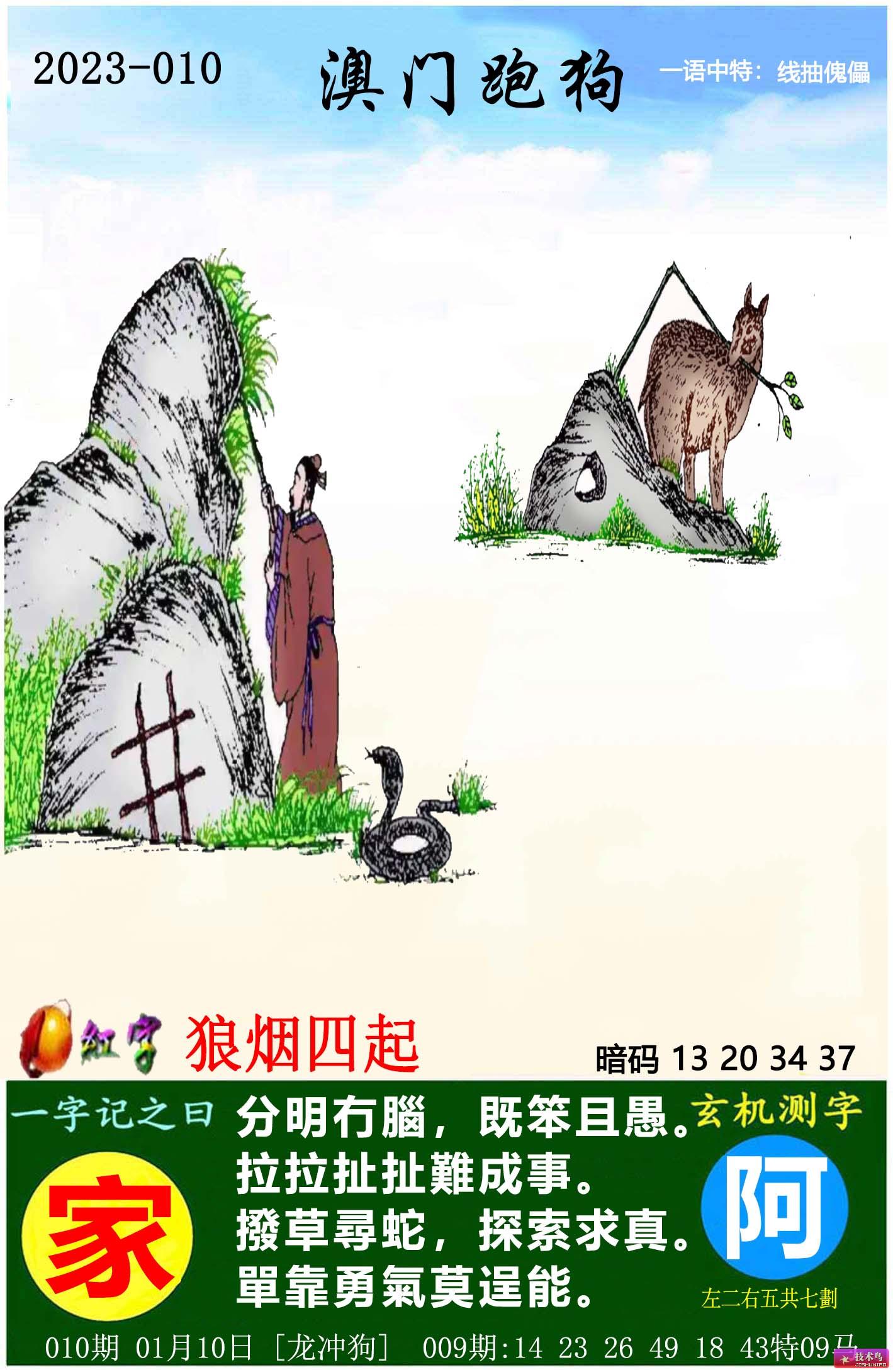 7777788888精准跑狗图,创新发展策略_锐意版21.554