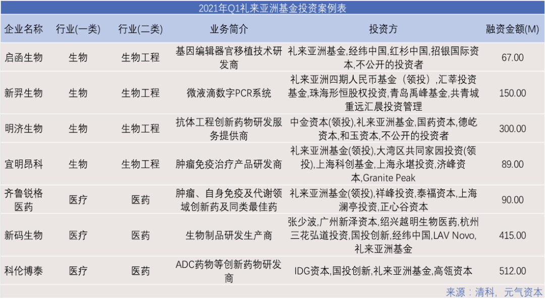 技术咨询 第446页