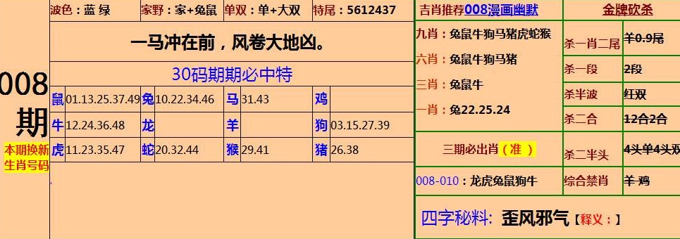 一肖中特期期准精选资料,专业解读评估_长生境2.906