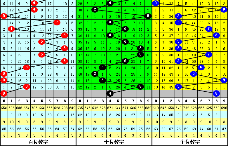 今晚必中一肖一码四不像,高效性设计规划_资源版94.492