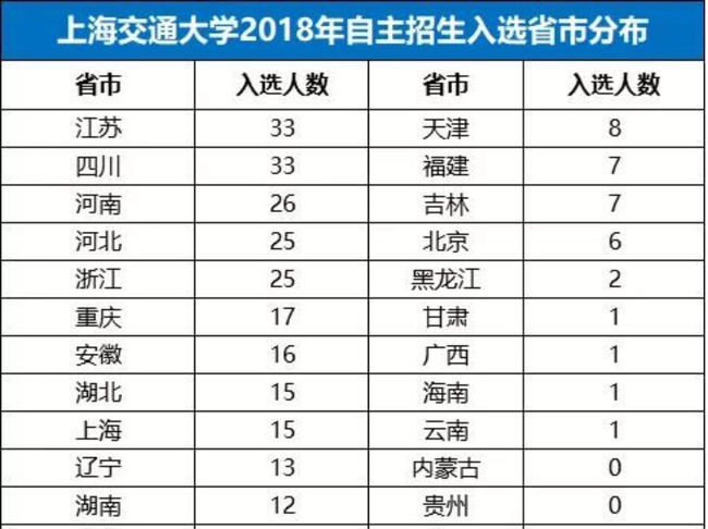 六会彩生肖开奖结果,实证分析细明数据_娱乐版83.510