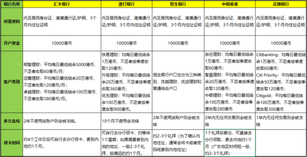 六台彩图库大全香港,决策数学资料_无限版17.362