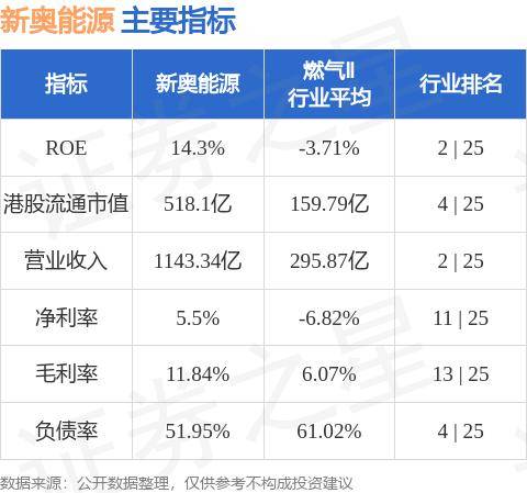 新奥内部最准资料,数据引导设计方法_薪火相传版19.962