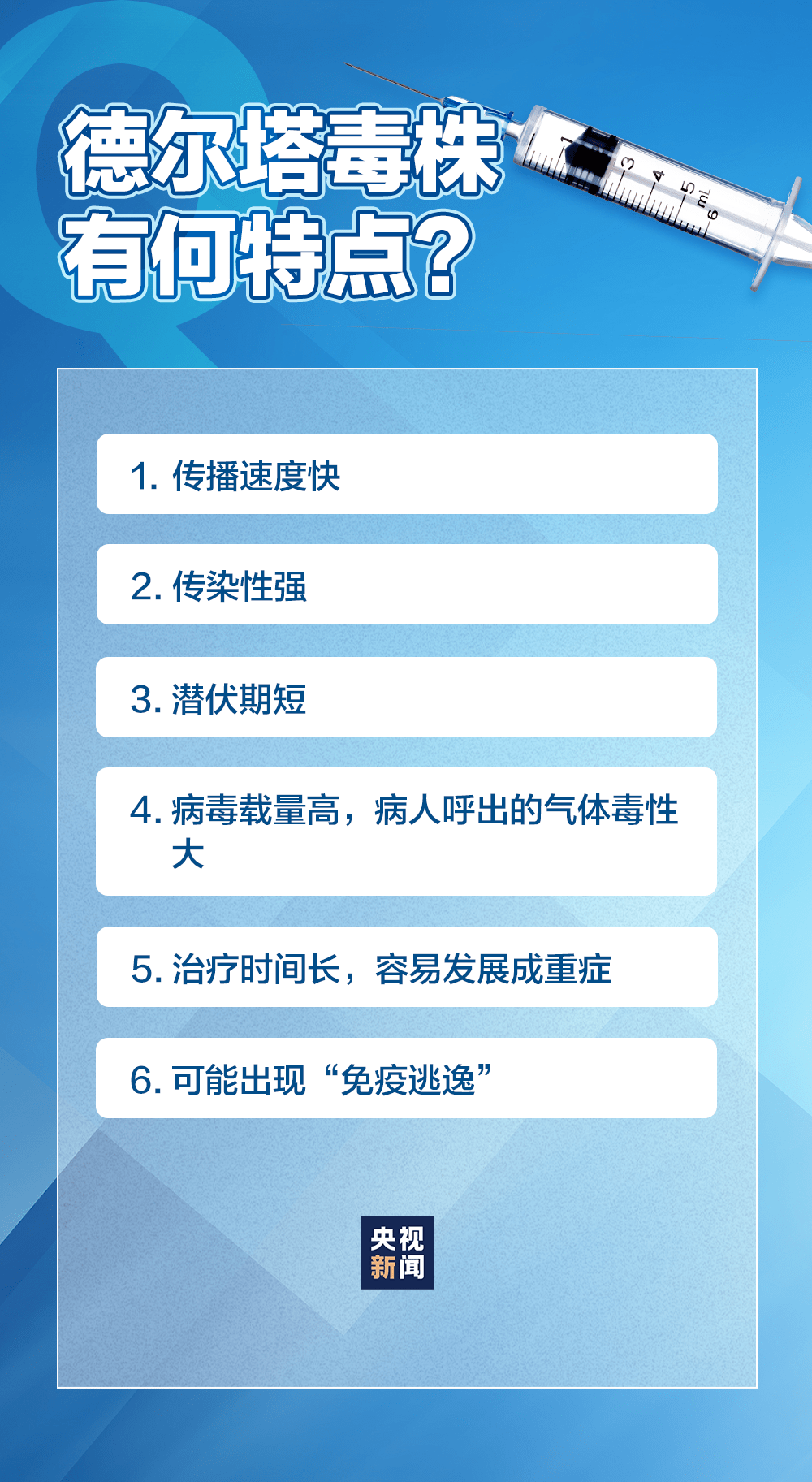 新冠最新疫情动态，变化中的学习，信心与成就的力量