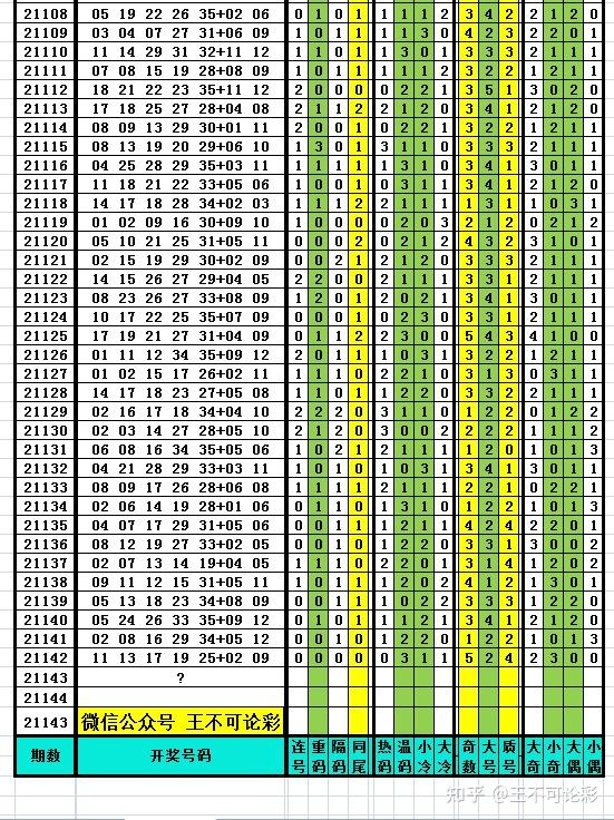 新澳历史开奖记录查询结果,统计数据详解说明_声学版30.605