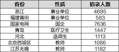 新澳历史生肖走势图,即时解答解析分析_便签版88.900