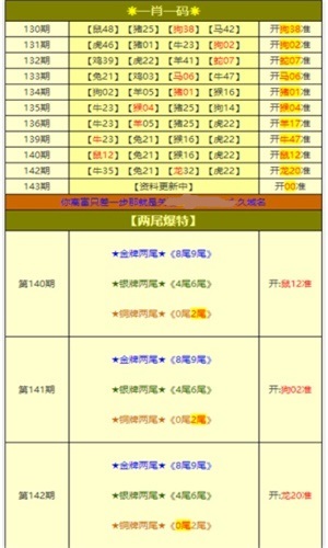 新澳天天免费资料大全,互动性策略设计_晴朗版93.139