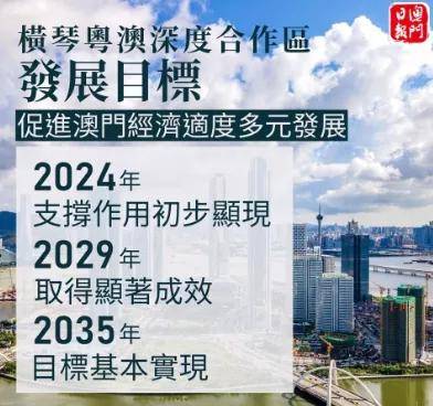 新澳新奥门正版资料,全身心解答具体_社交版52.857