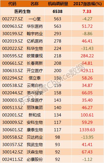 新澳最精准免费资料大全298期,全方位数据解析表述_白银版10.173