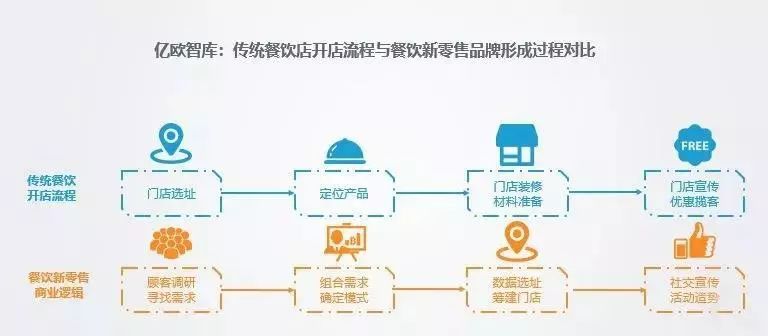 新澳精准资料大全免费,最新数据挖解释明_体验版72.823