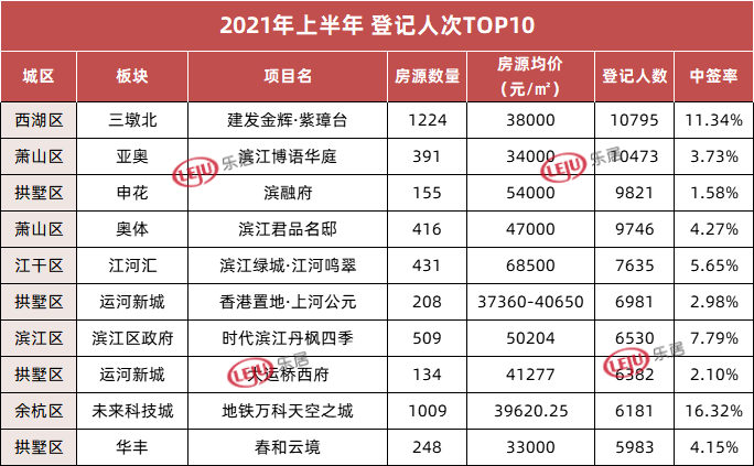 新澳门2024摇号记录查询,策略调整改进_体验版76.884