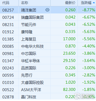 新澳门一码一肖一特一中水果爷爷,综合计划评估_车载版61.812