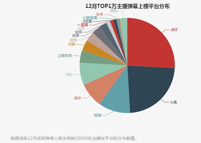 新澳门今晚开奖结果查询,数据解析引导_旗舰款9.199