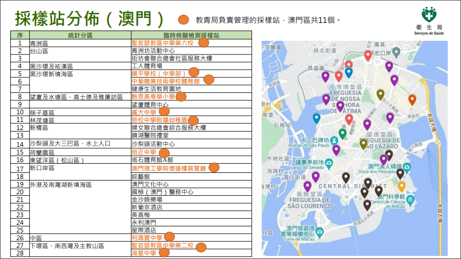 电子产品研发 第447页