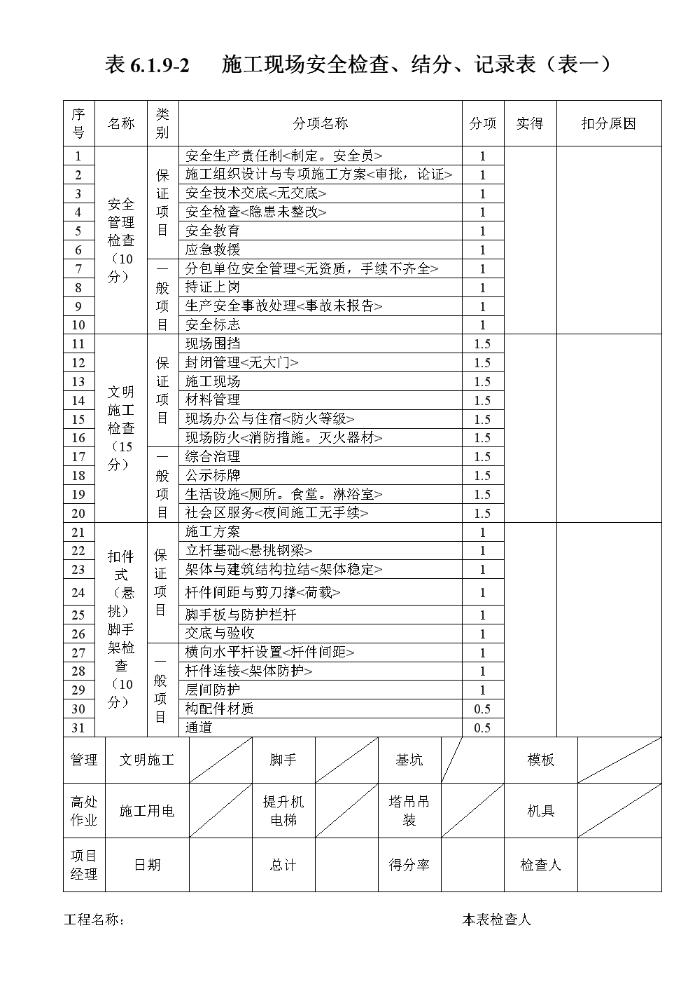 新澳门开奖结果+开奖记录表查询,稳固执行方案计划_创意版94.124