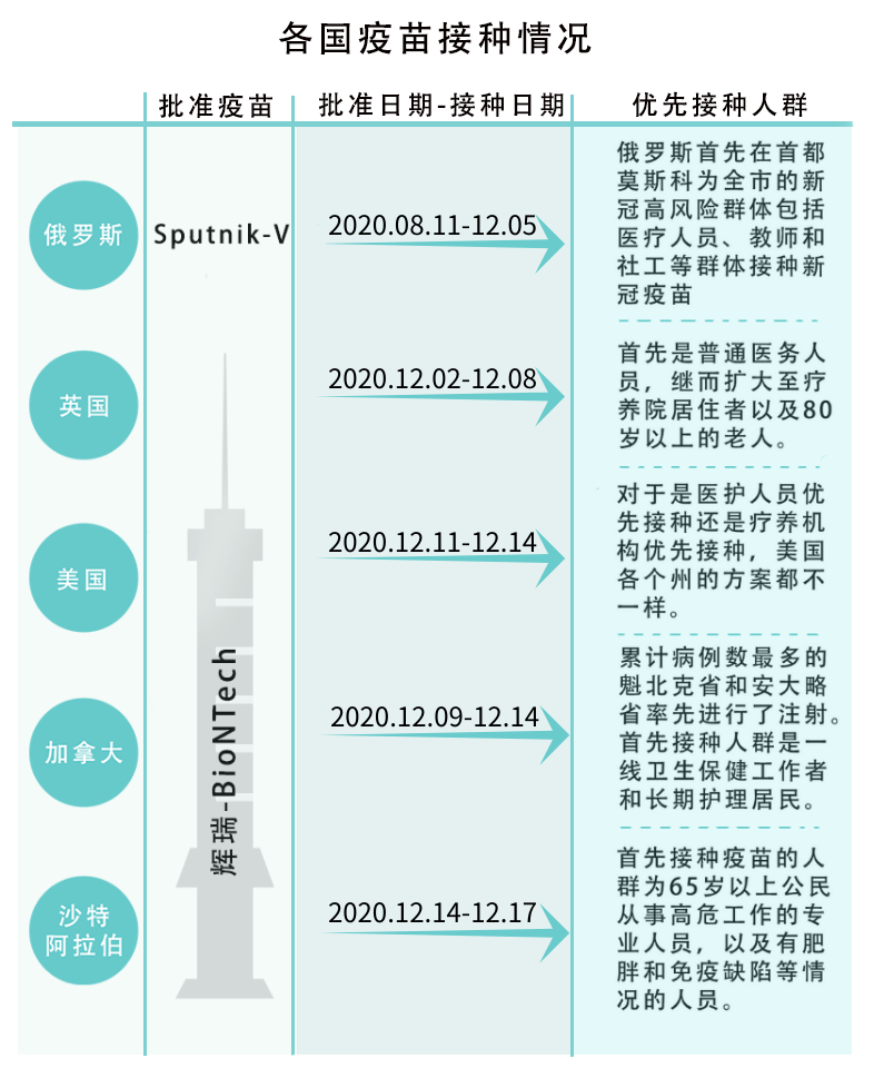 工程和技术研究 第432页