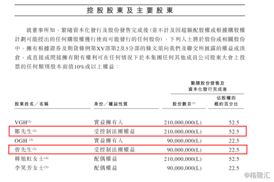 新澳门资料免费长期公开,2024,实地验证实施_跨界版75.755