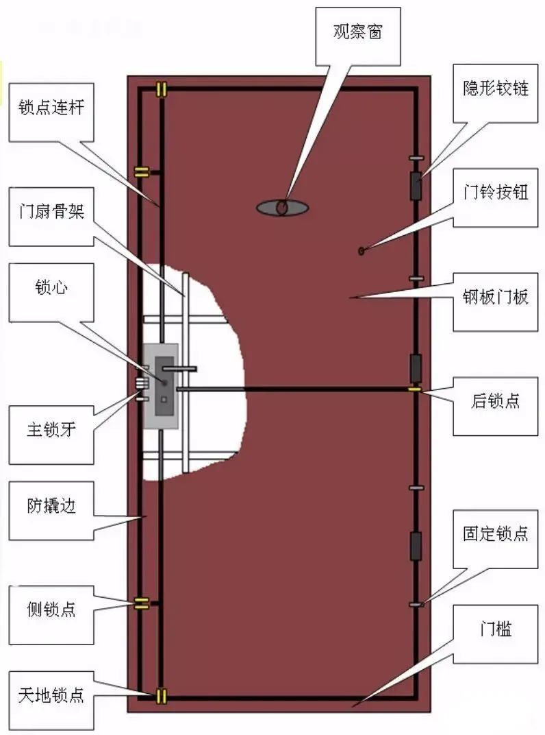 新门内部资料精准大全,权威解析方法_中级版20.470