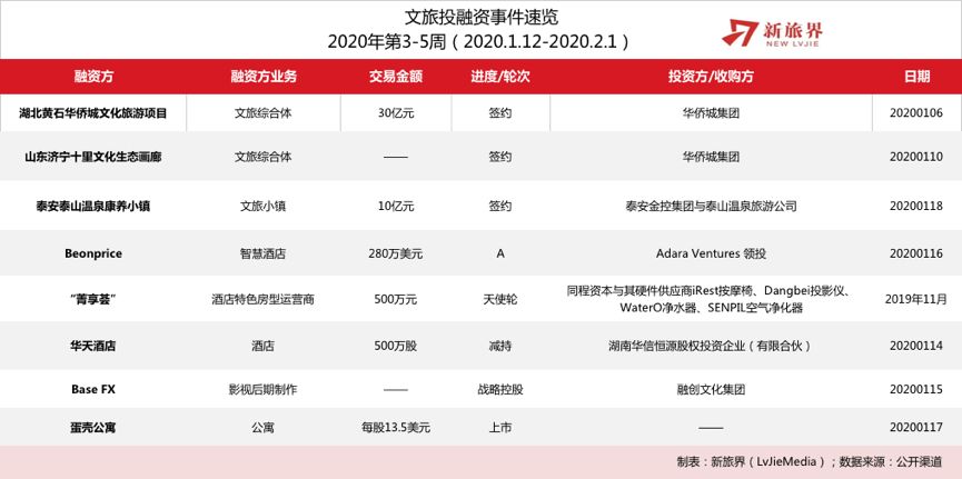澳门六开奖结果2024开奖,深入研究执行计划_经典版44.860