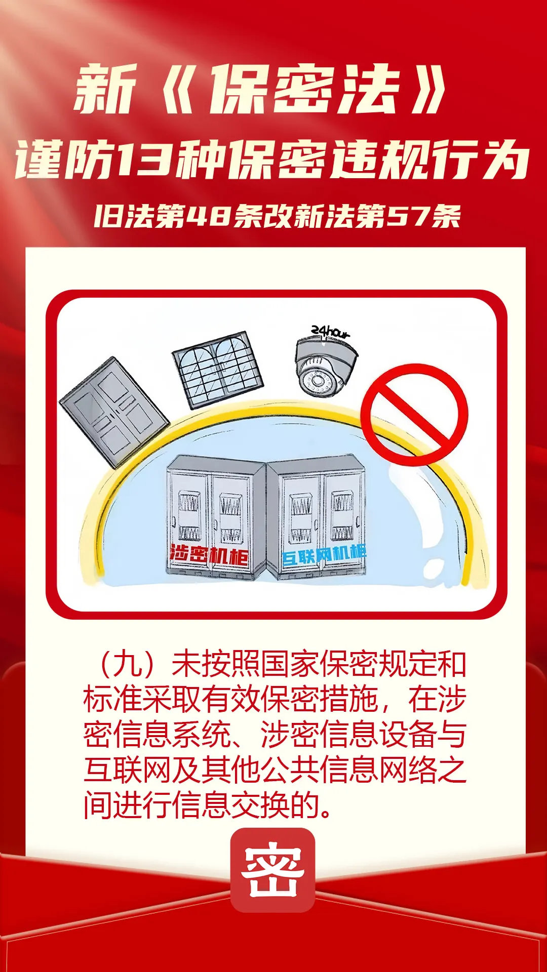 最新保密条例，时代的守护者、未来的指引之路