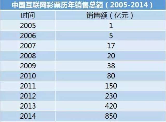 澳门天天开彩开奖结果,实证数据分析_迷你版60.635
