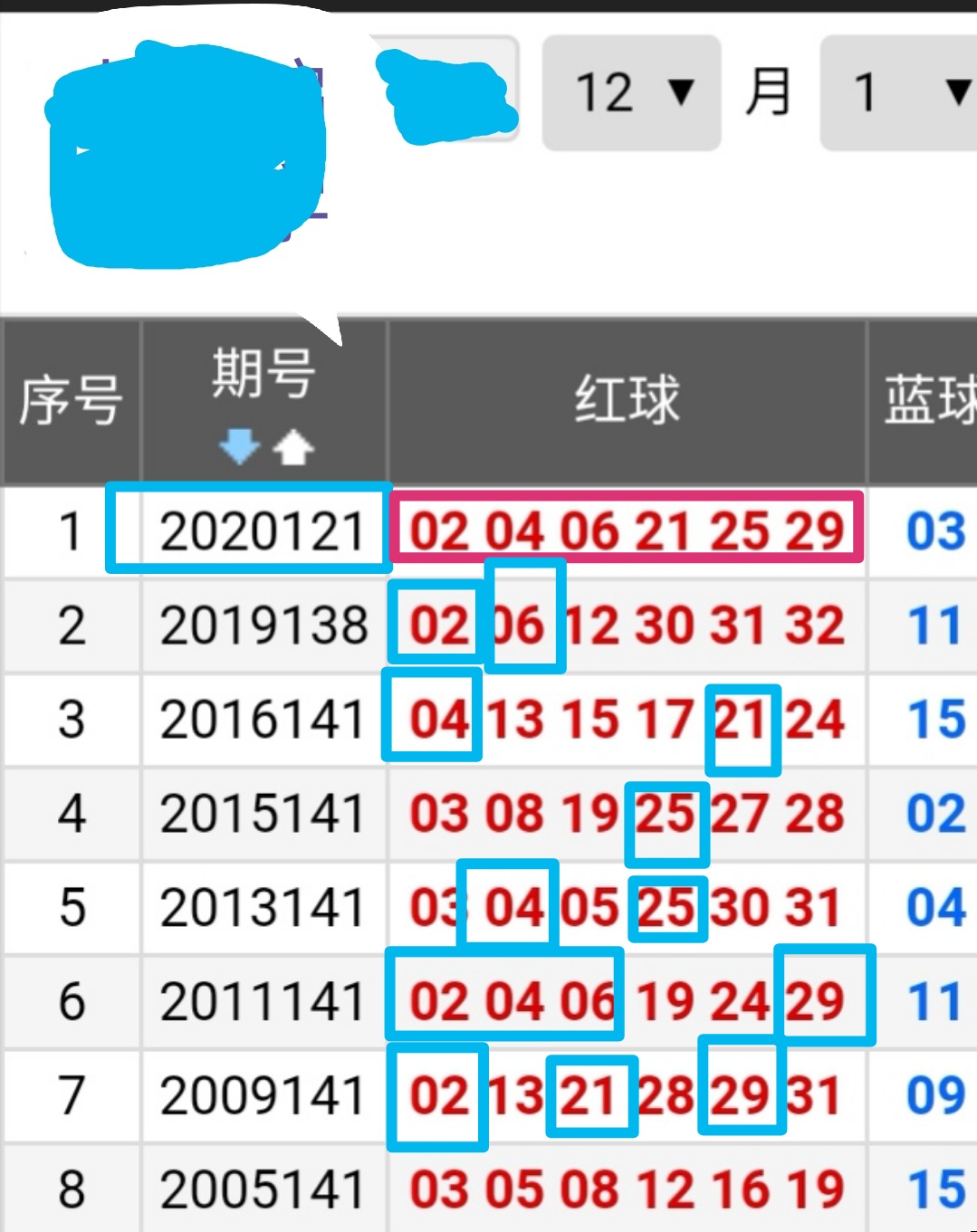 澳门开奖结果+开奖记录表210,实时数据分析_万能版62.657