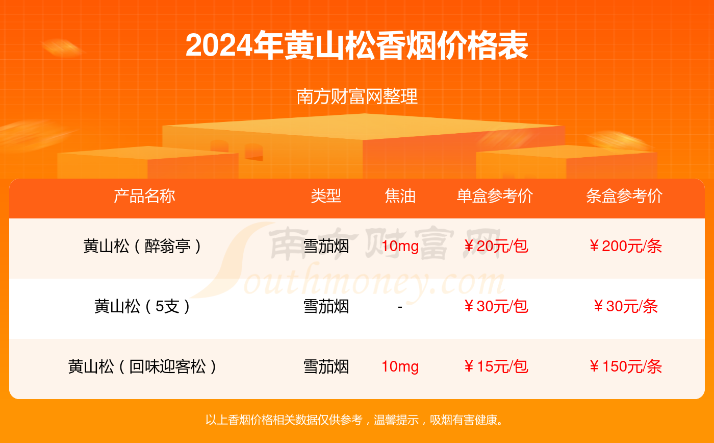 澳门管家婆-肖一码,决策支持方案_无线版97.415