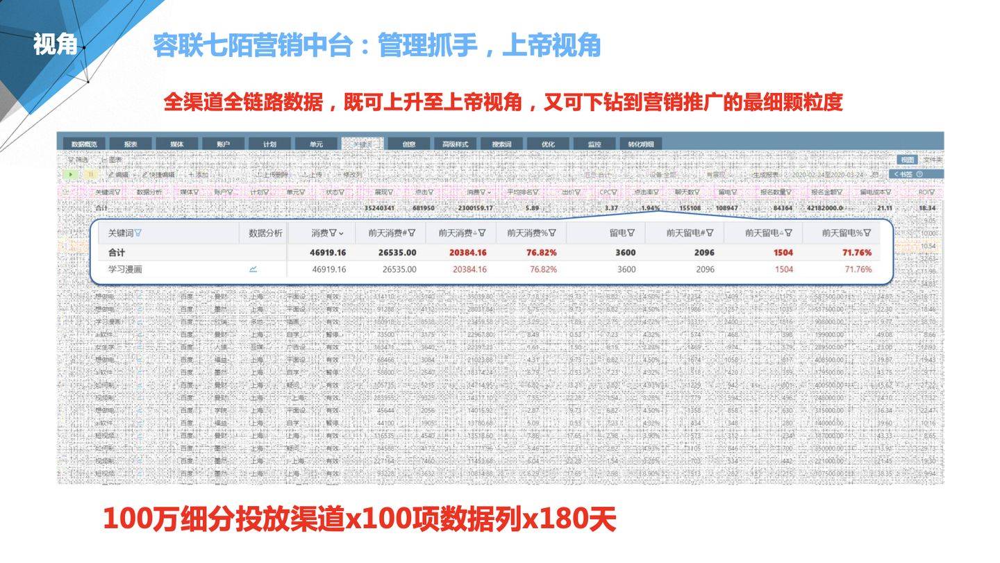 澳门管家婆100%精准,创新策略设计_旅行版40.576