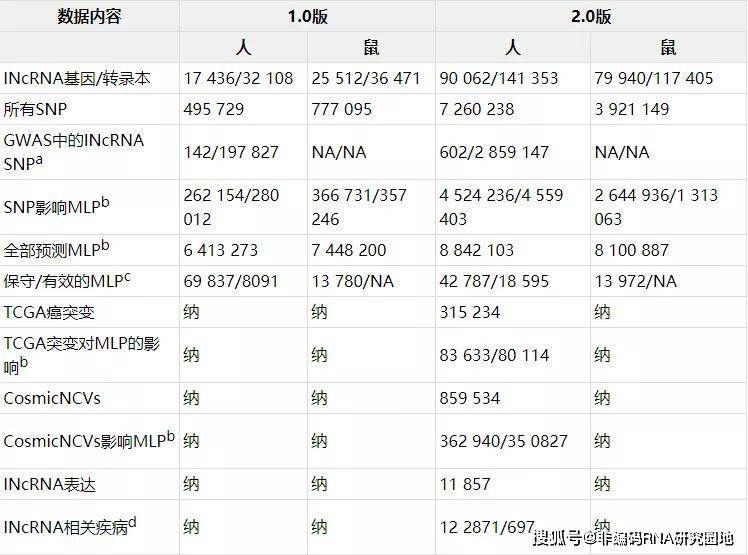 澳门资料大全正版资料341期,全身心解答具体_性能版46.898