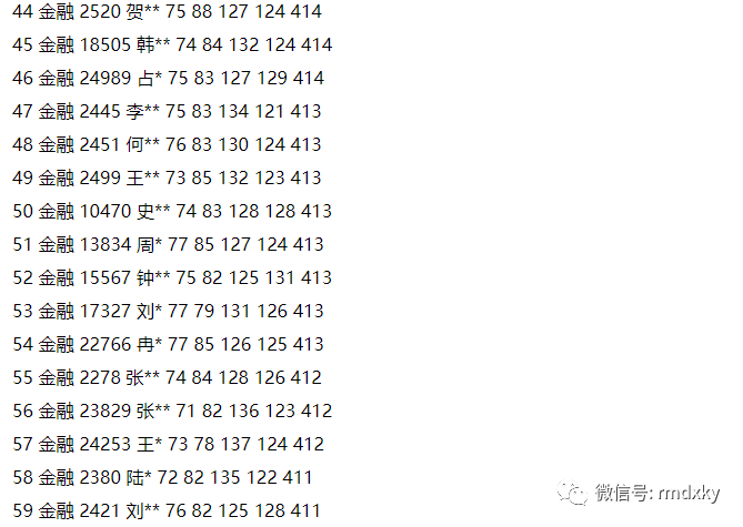 王中王72396.cσm.72326查询精选16码一,做决策资料_极致版95.799