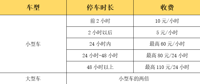 最新计费方式革新解读，深度解析最新计费模式与变革趋势