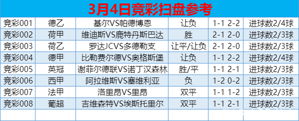 白小姐精选四肖八码,权威解析方法_资源版49.501