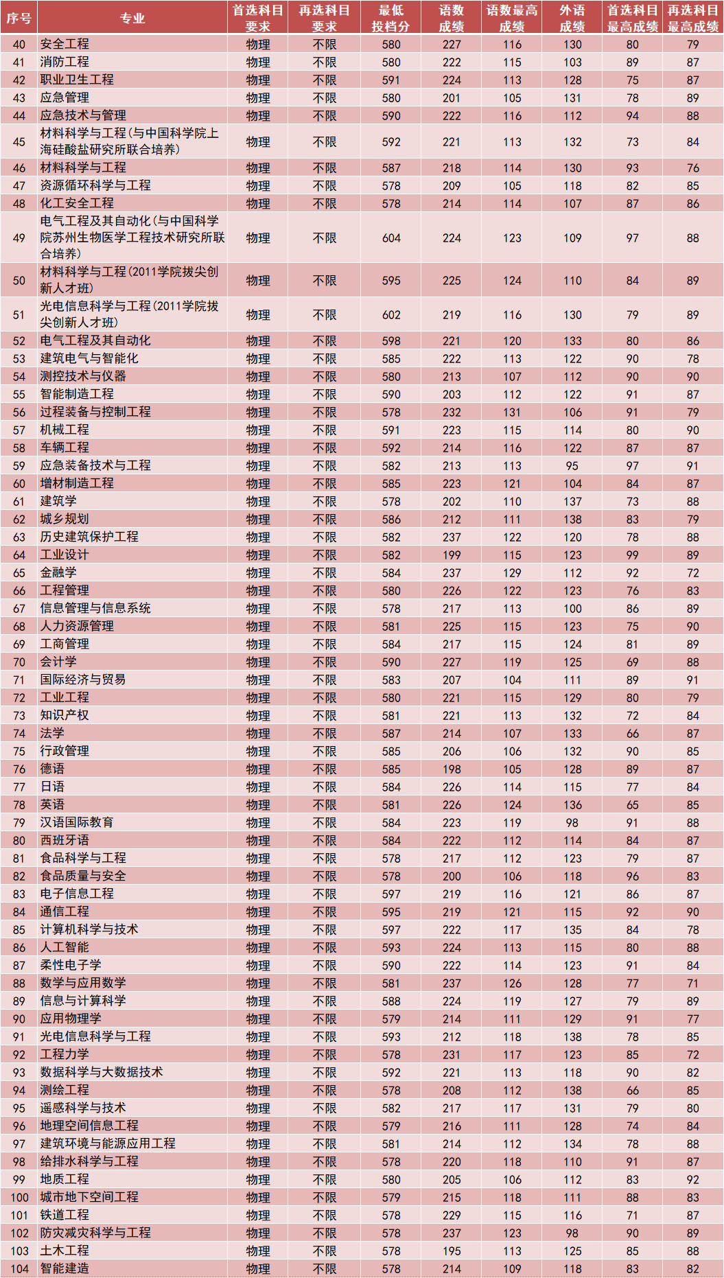 老澳门开奖结果2024开奖记录,综合计划评估_珍藏版82.661