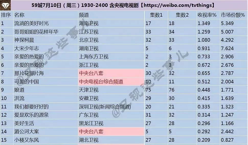 香港4777777开奖记录,题材决策资料_竞技版99.699