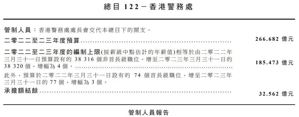 第1377页