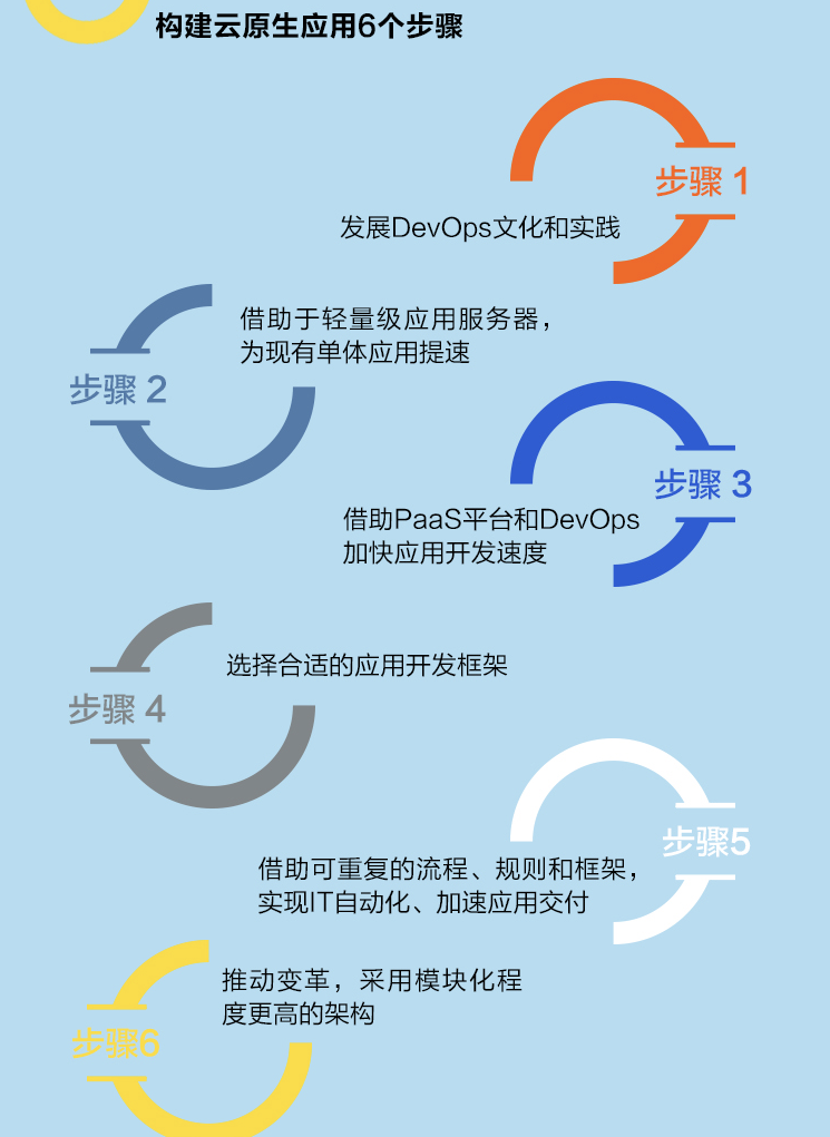 第1375页