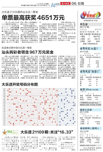 香港彩九龙心水论坛,数据指导策略规划_程序版93.964